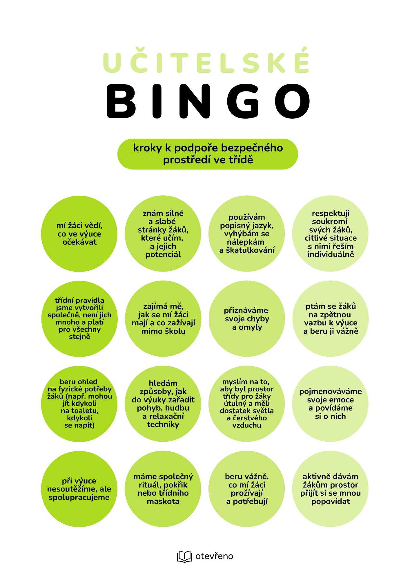 BO Bingo vertical - Učitelské BINGO (Otevřeno) - wellbeingveskole.cz
