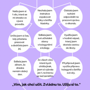 wellbeingovebingo zeny - Pro začínající učitele a učitelky: Jak učitelství nejen zvládnout, ale taky si ho užít? (Začni Učit!) - wellbeingveskole.cz