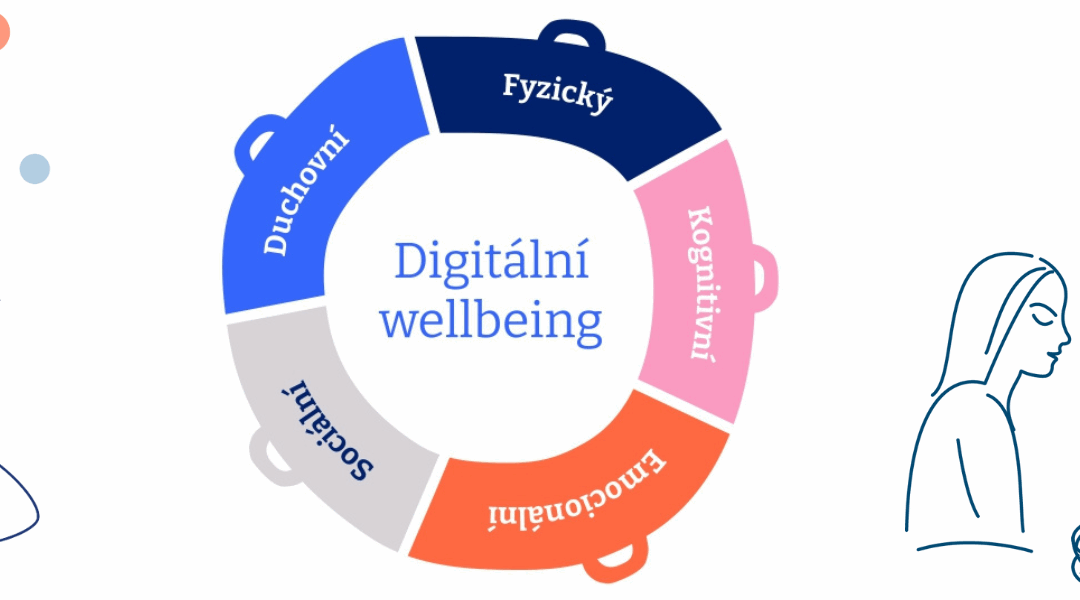 Co je digitální wellbeing? Nová definice otevírá cestu k rovnováze ve světě technologií